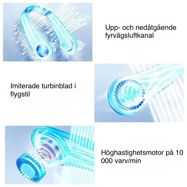 Bärbar Halsfläkt