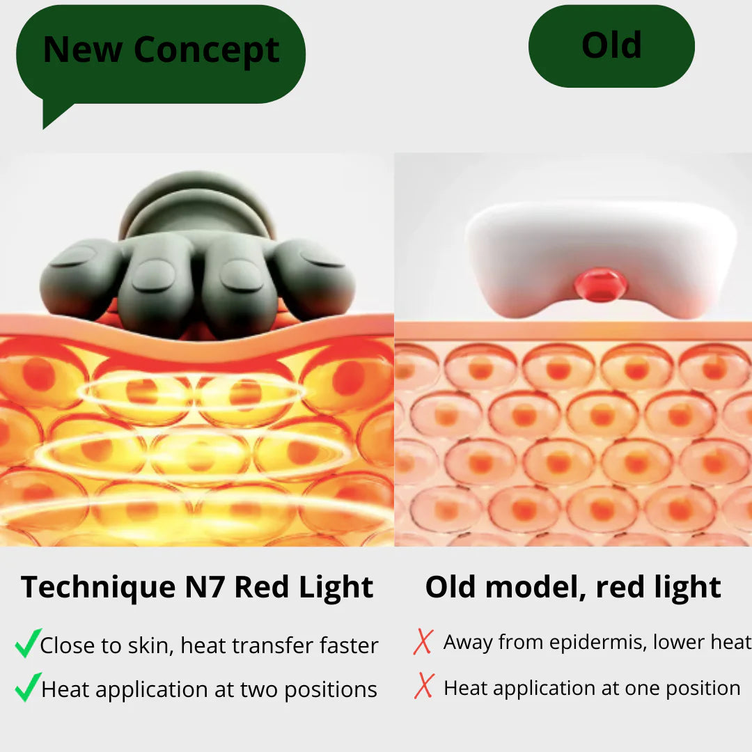 Upplev professionell massage – var du än är